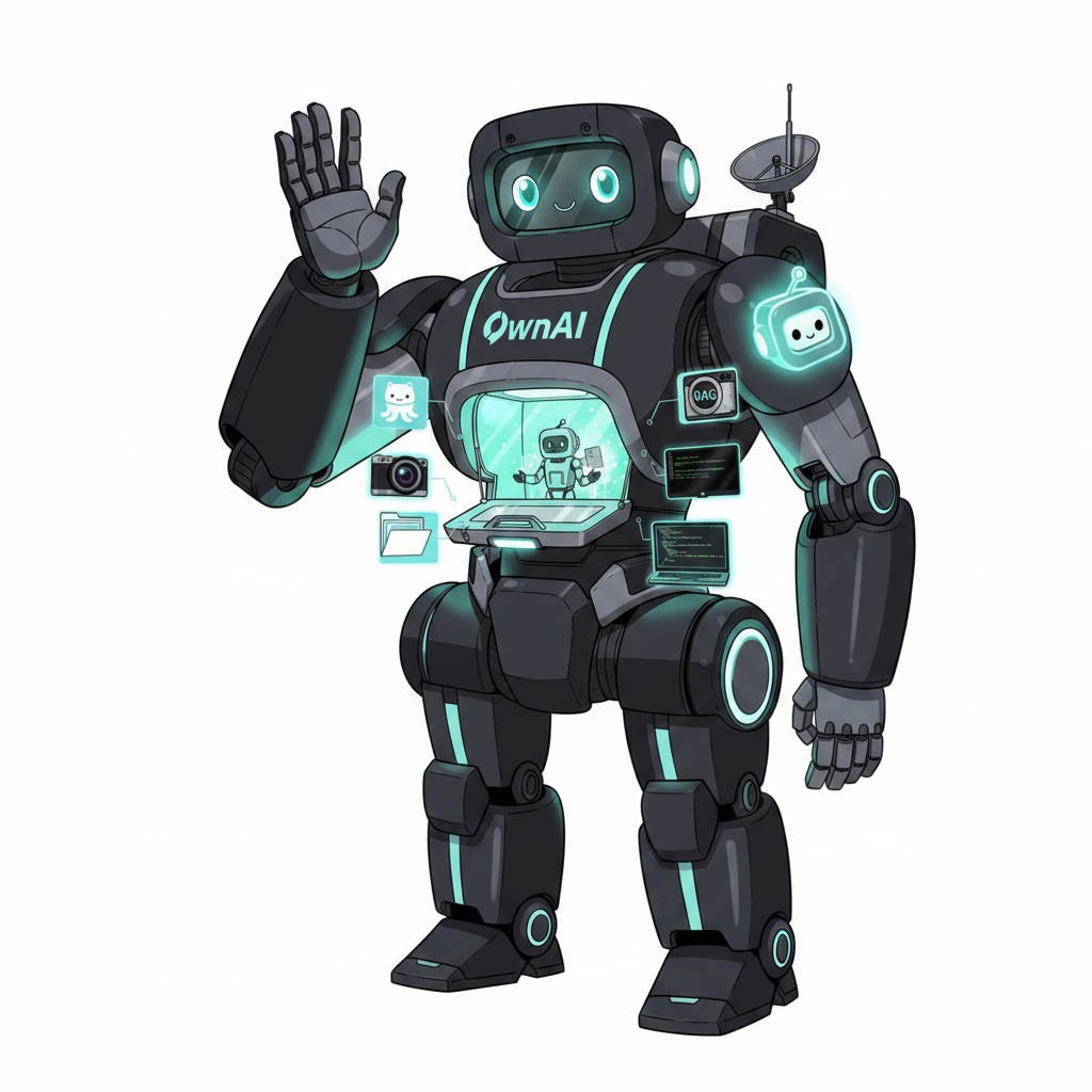 OwnAI harness with AI
